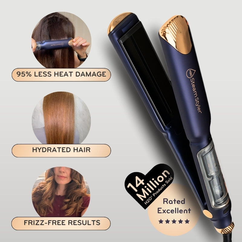 H2O Hair Care Gift Set