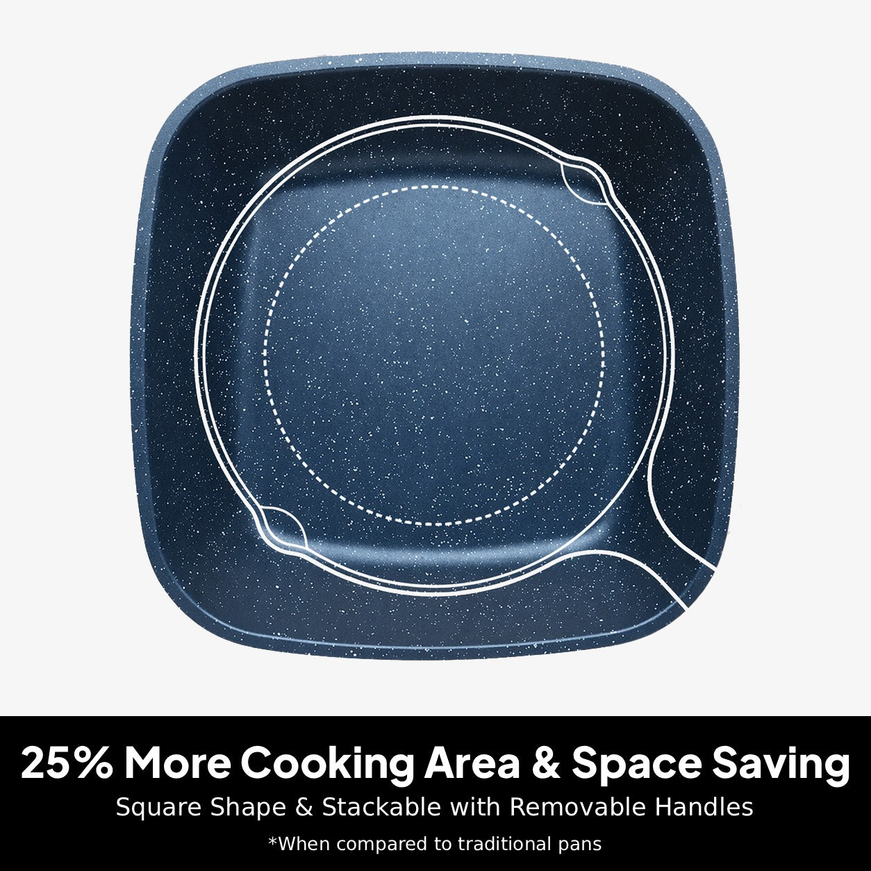 FlavorStone® Diamond Chef Collection