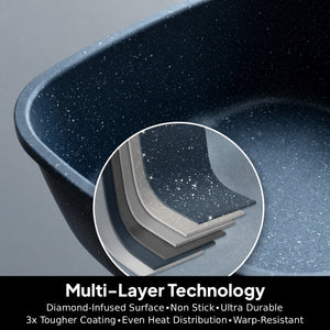 FlavorStone® Diamond - The Pan That Can